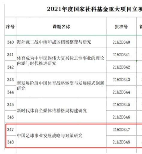 五月天婷婷色图