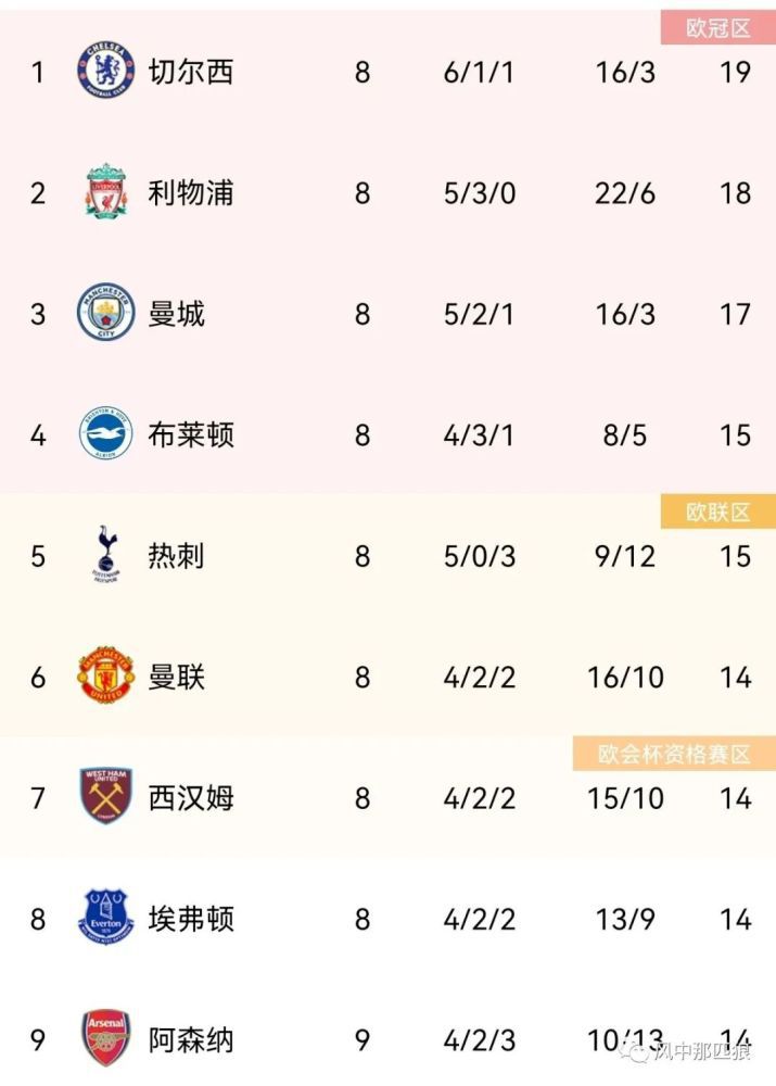 日韩伦理网站